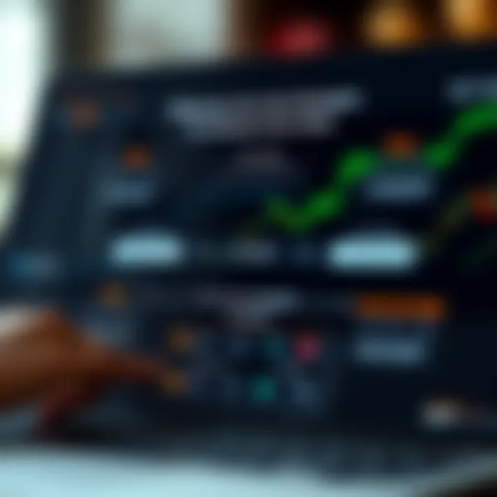 Diagram illustrating various trading strategies used with Deriv bots including risk levels and performance metrics