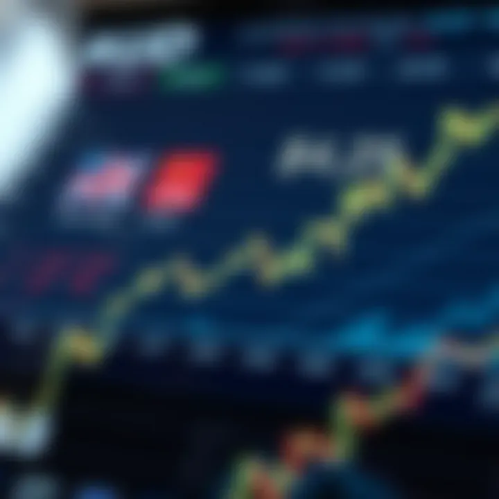 Graph showing fluctuations of Australian Dollar against US Dollar over recent months