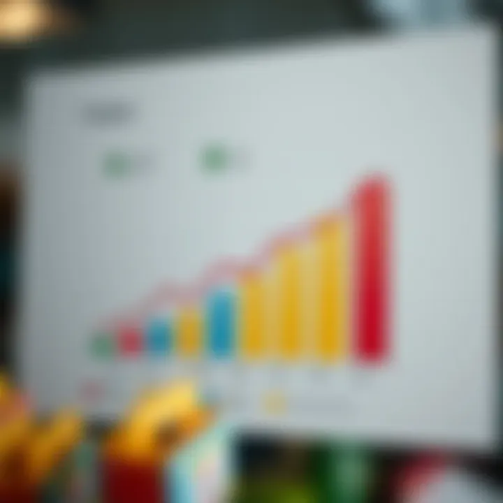 Consumer Behavior and Product Classification in Kenya Graph illustrating consumer behavior trends and product classifications in Kenya