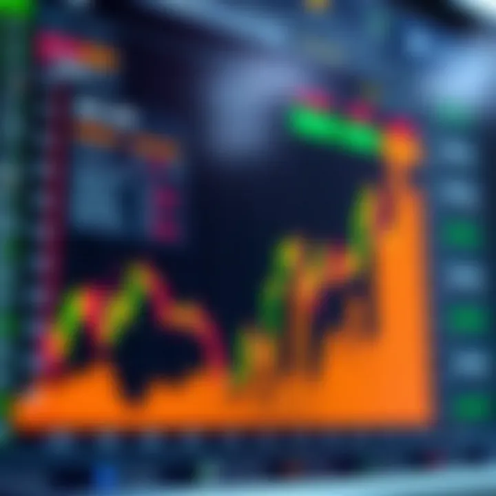 Graph showing common strategies and risk management techniques in binary bot trading for Kenyan markets