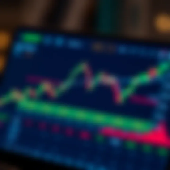 Illustration of a digital trading platform interface showing a binary options chart with price movements and trade options