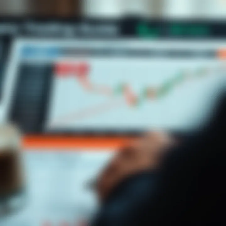 Chart showing binary trading options with different risk levels and payout scenarios