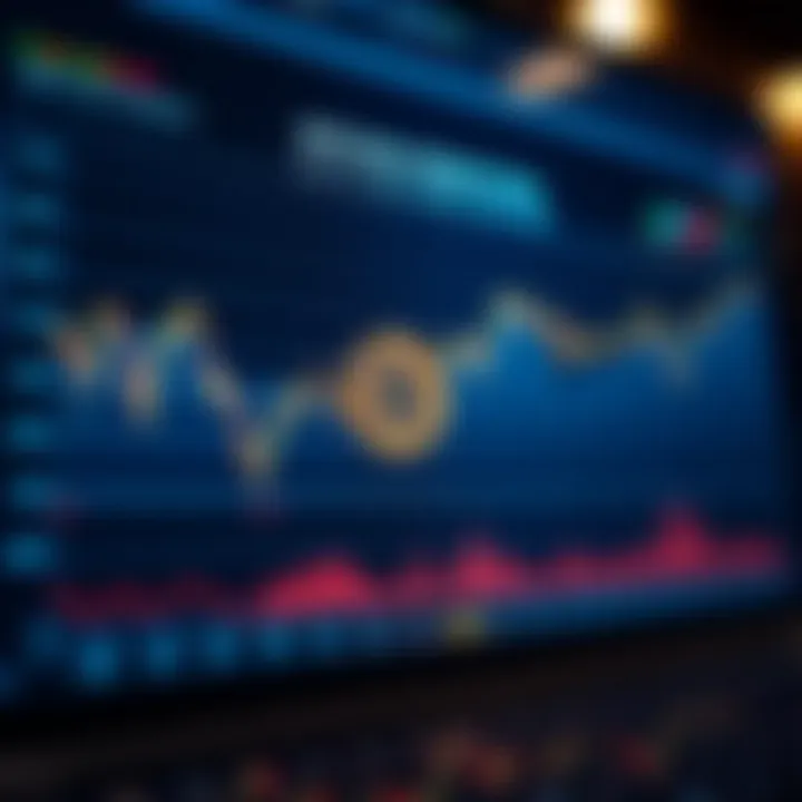 Chart illustrating key factors influencing Bitcoin's short-term market value