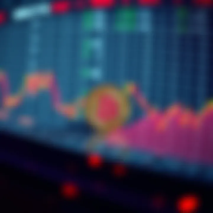 Graph depicting Bitcoin price fluctuations influenced by market trends and investor sentiment