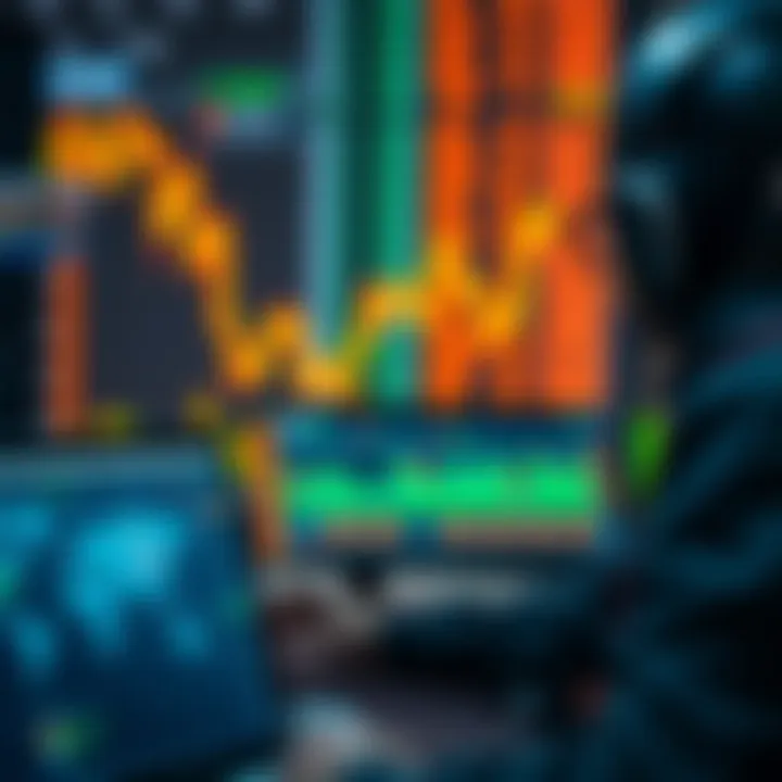 Diagram illustrating automated trading system analyzing market data