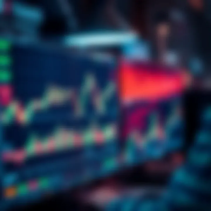 Graph showing automated forex trading system analyzing market trends