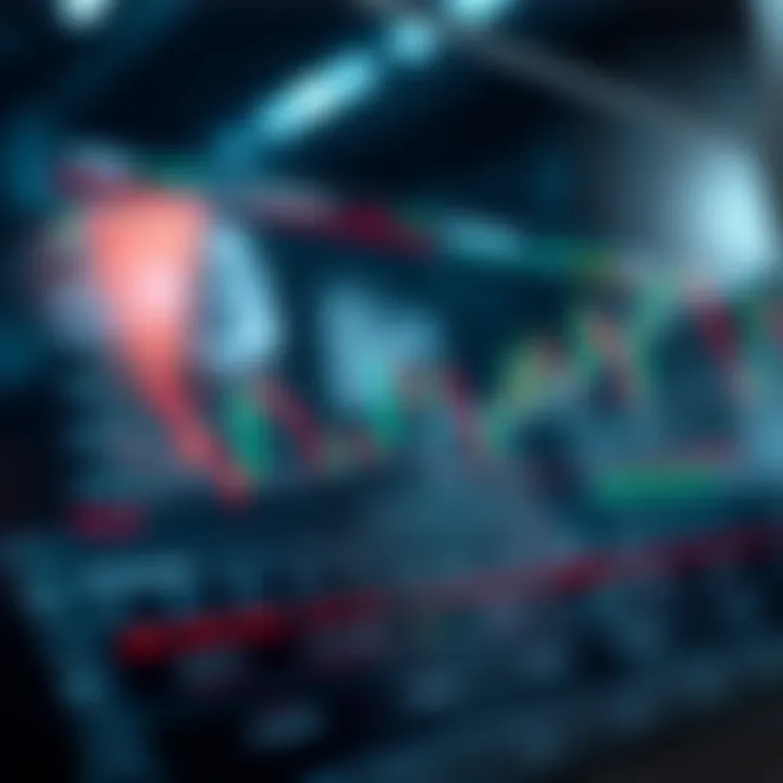 Graph showing risk management strategies for trading with indicators of market trends and protective measures