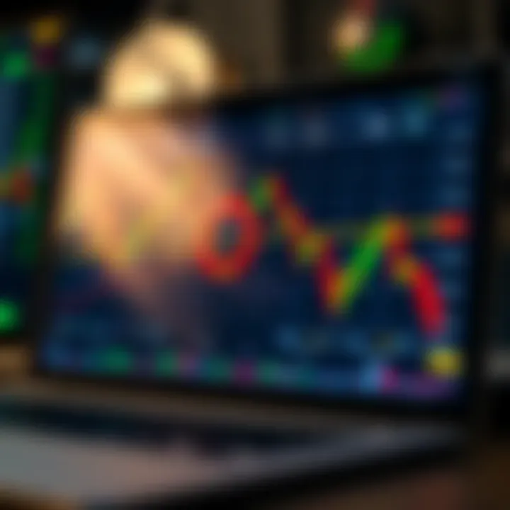 A digital interface showing trading charts and graphs with Kenyan flag colors