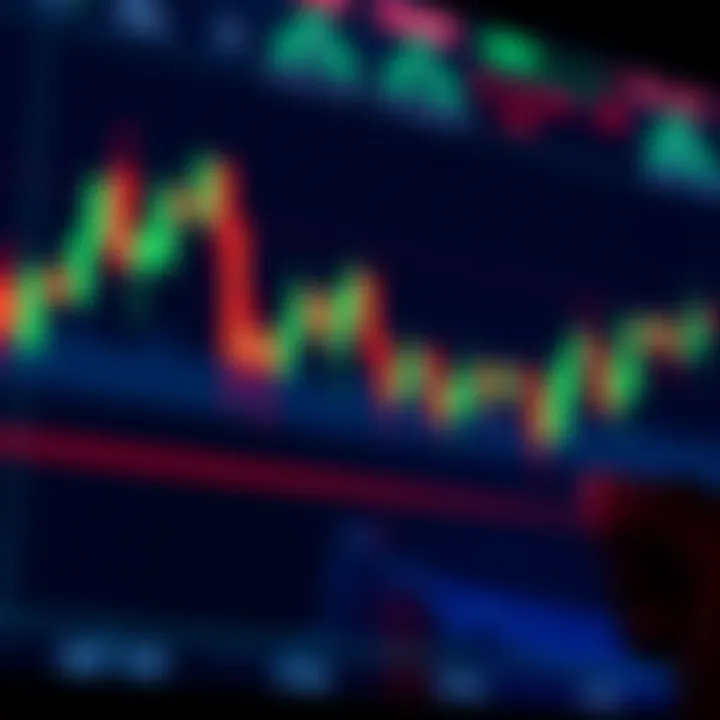 Visual representation of common candlestick patterns such as bullish engulfing, hammer, and shooting star
