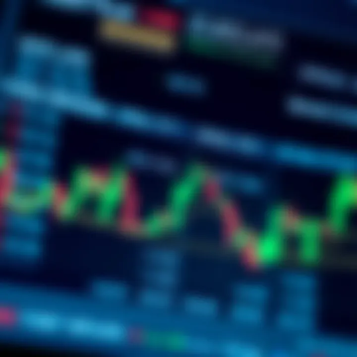 Comparison of Forex Broker Spread Offers Comparison chart of different forex brokers displaying varying spread values