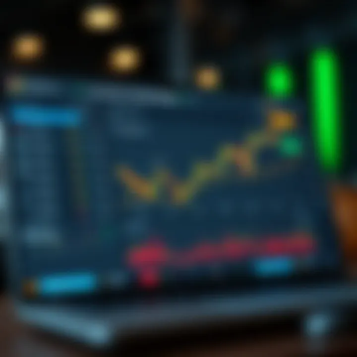 Dashboard displaying automated trading settings and strategy options on bot.deriv.com platform