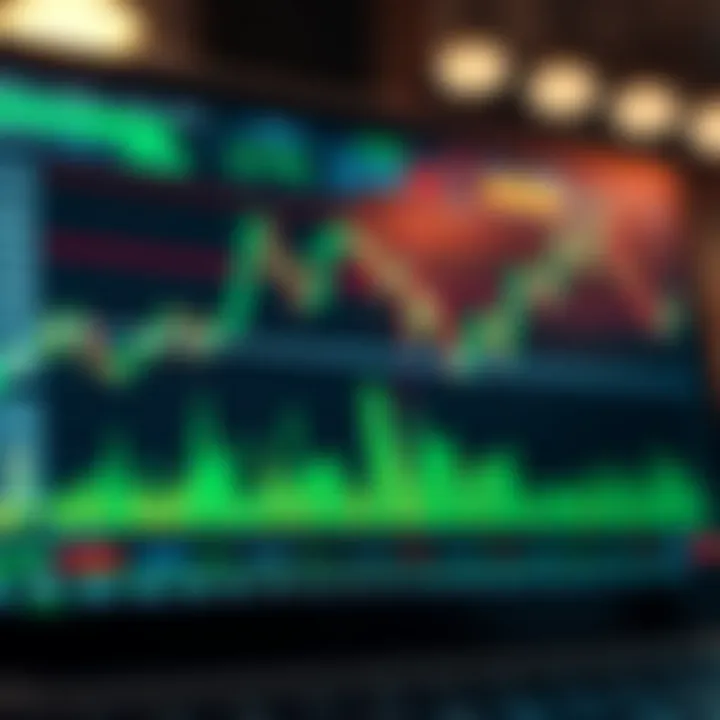 Graph displaying trading performance and strategy indicators on MetaTrader 5 via Deriv.com