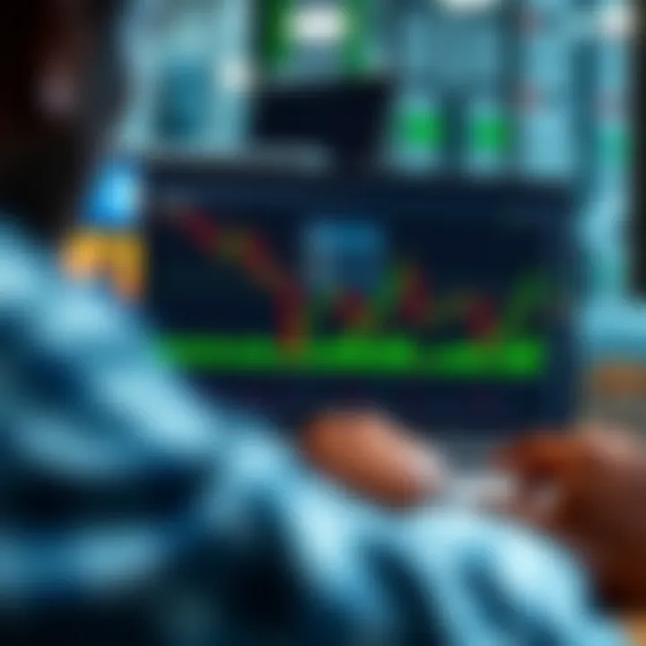Customizing TradingView Charts to Suit Kenyan Trading Needs on Deriv Platform Customized TradingView chart settings tailored for Kenyan traders on Deriv platform