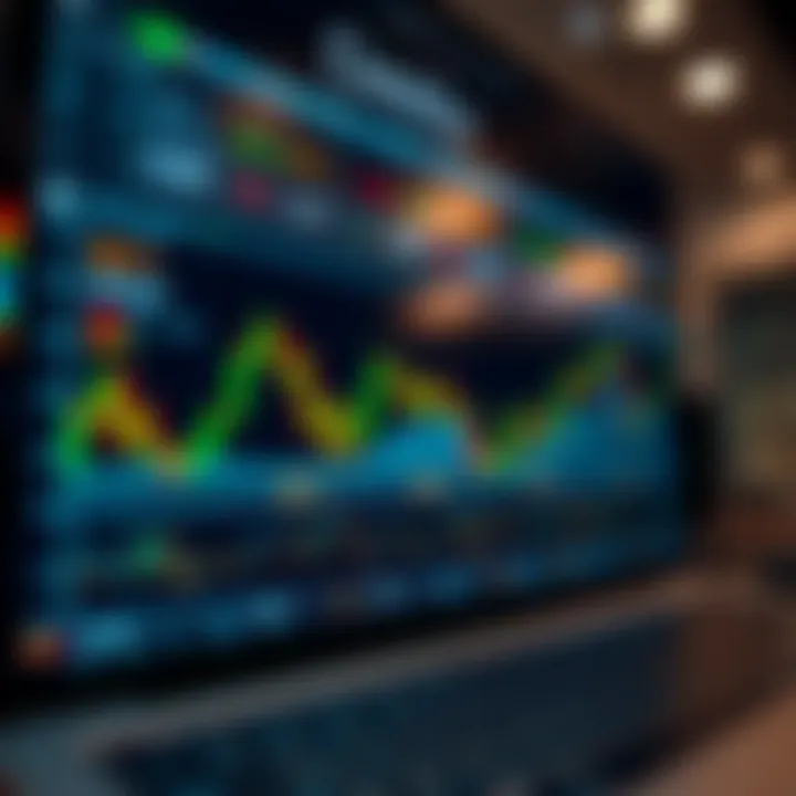 Illustration of trading strategy flow and risk management concepts on Deriv platform
