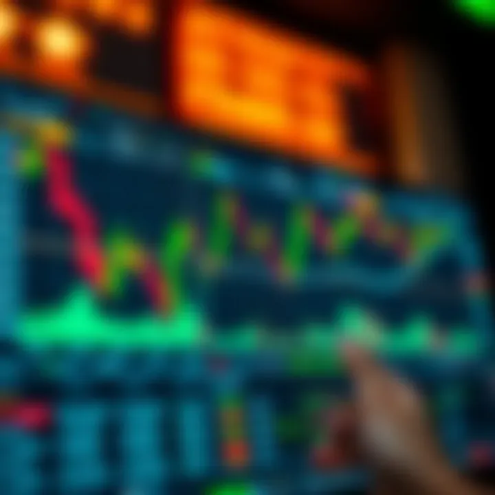 Deriv trading platform interface displaying forex charts and market data