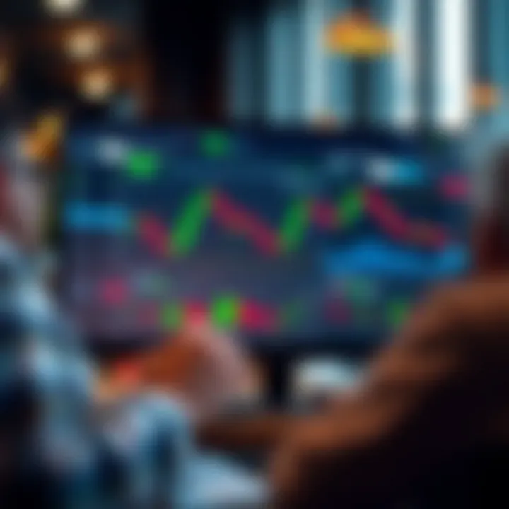 Screenshot of Deriv TradingView interface showing interactive financial charts and tools