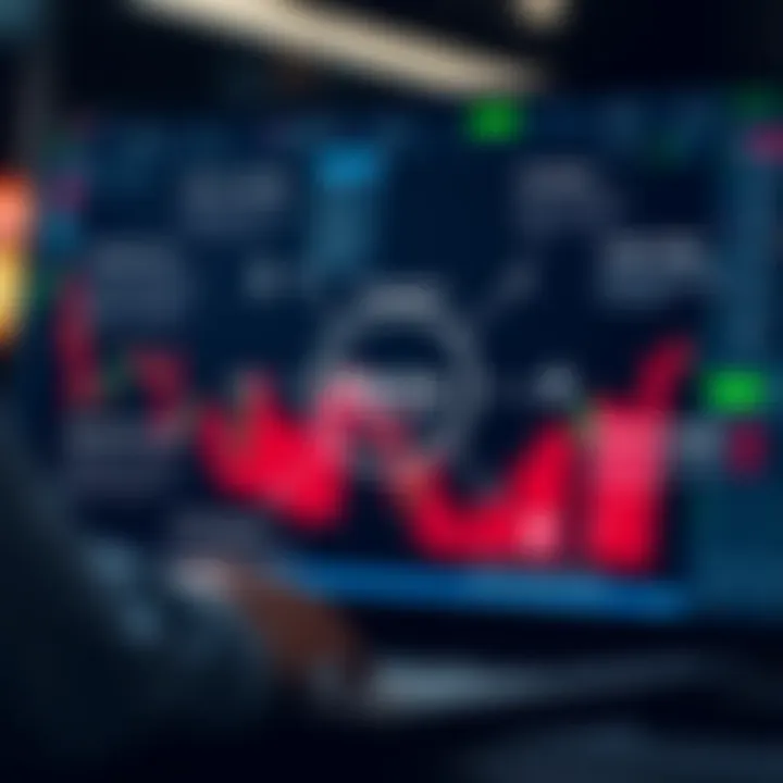 Understanding Deriv TradingView: Features & Benefits