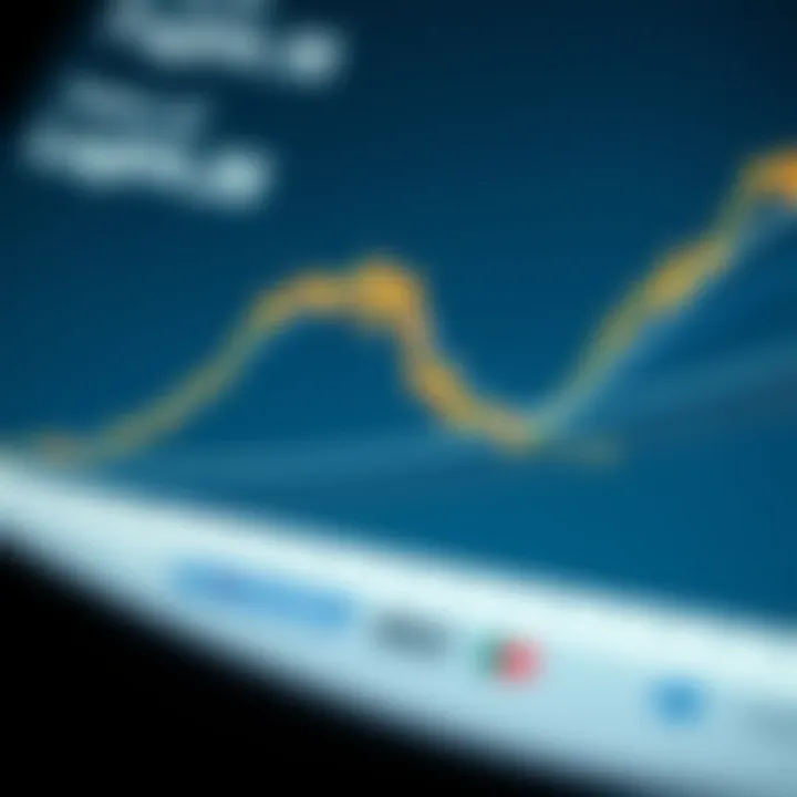 Graph illustrating the derivative of the natural logarithm function showing its curve and tangent lines