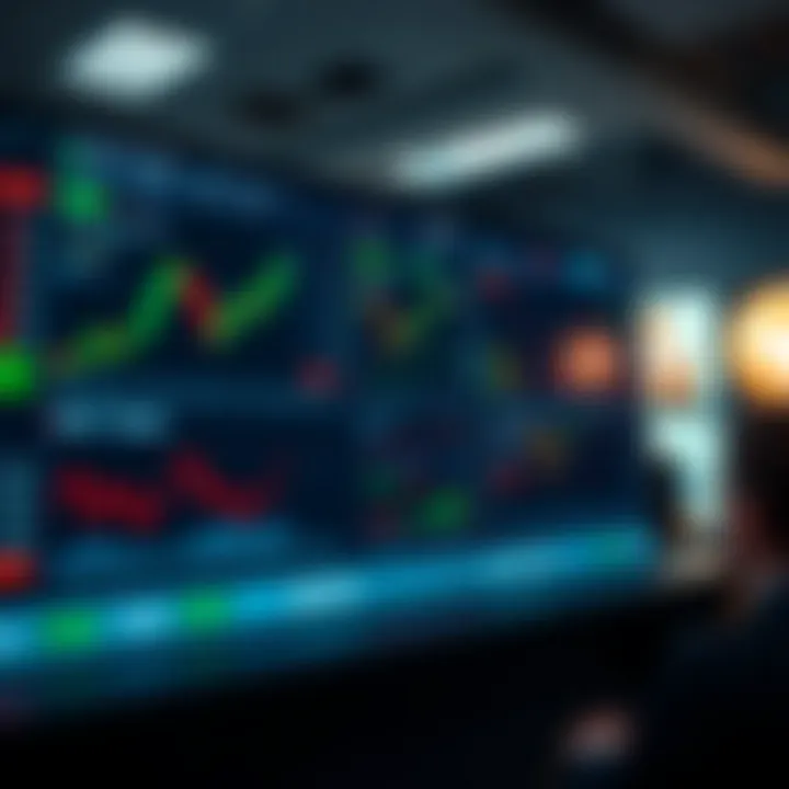 Dashboard showcasing various trading instruments and market charts on Deriv.com platform