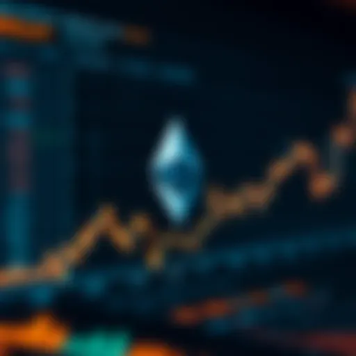 Graph depicting Ethereum's price trends and market fluctuations over recent years