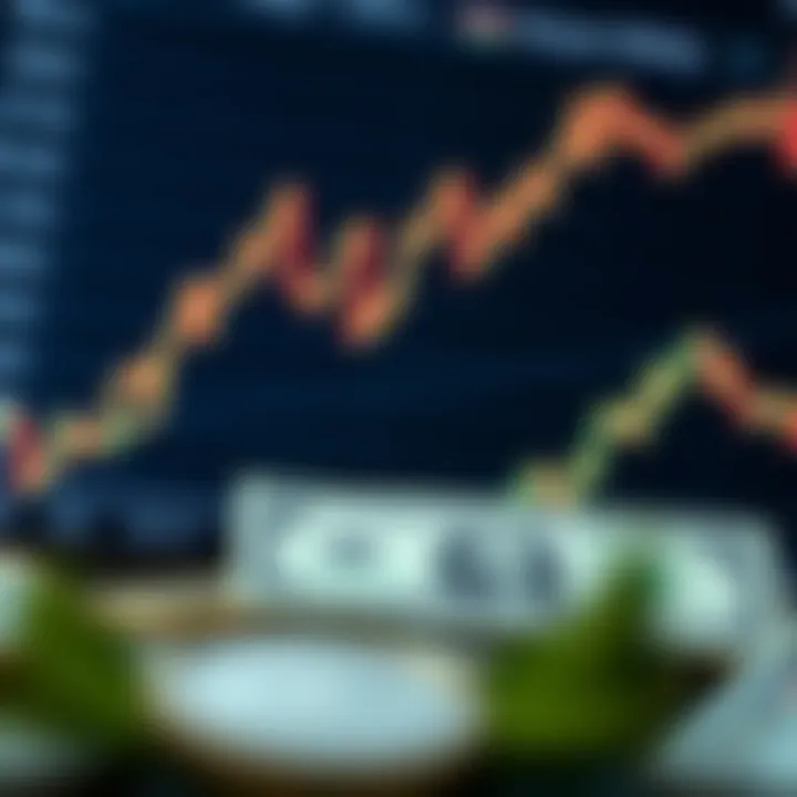 Currency exchange rate chart showing US dollar to Kenyan shilling fluctuations