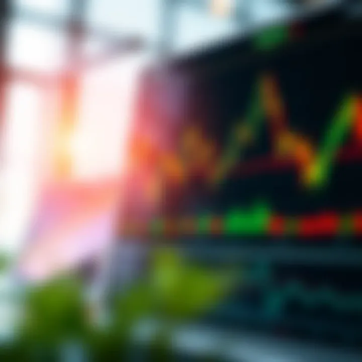 Chart showing margin call alert and risk management strategies in forex trading