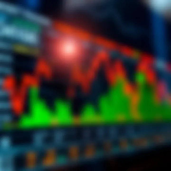 Graph showing Kenyan forex market trends impacted by automated trading