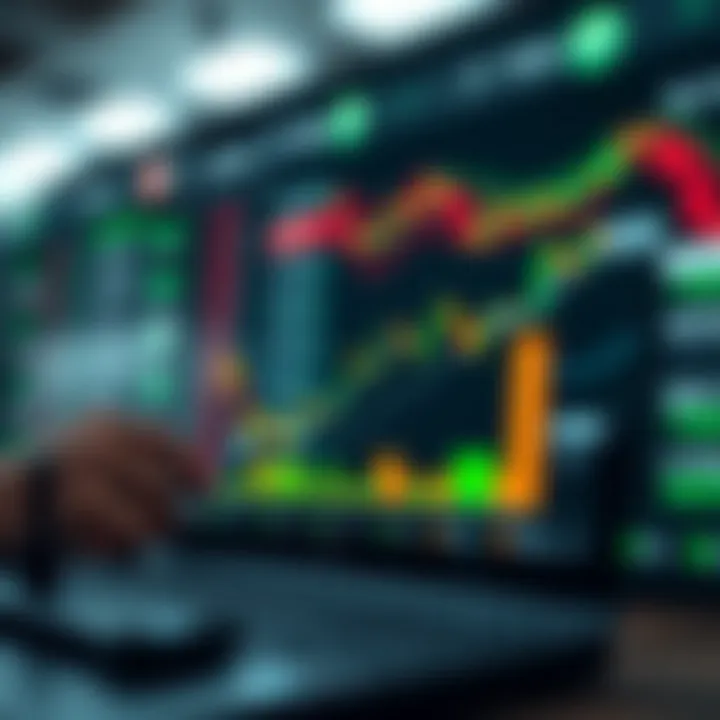 Graphical representation of risk management strategies in forex trading