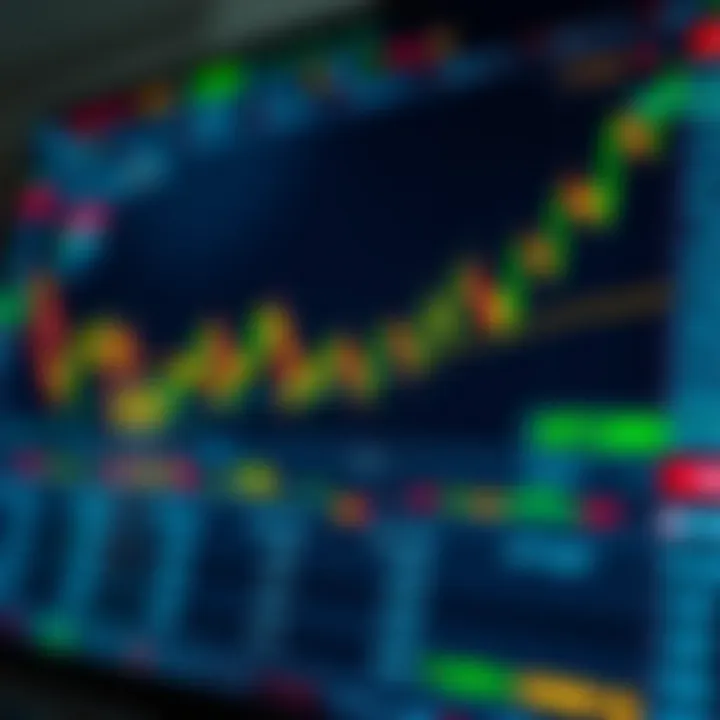 Online forex trading interface displaying currency pairs and real-time charts for Kenyan traders