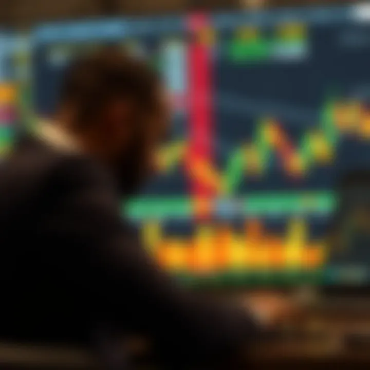 Graphical representation of forex trading strategy with pip value analysis for Kenyan market