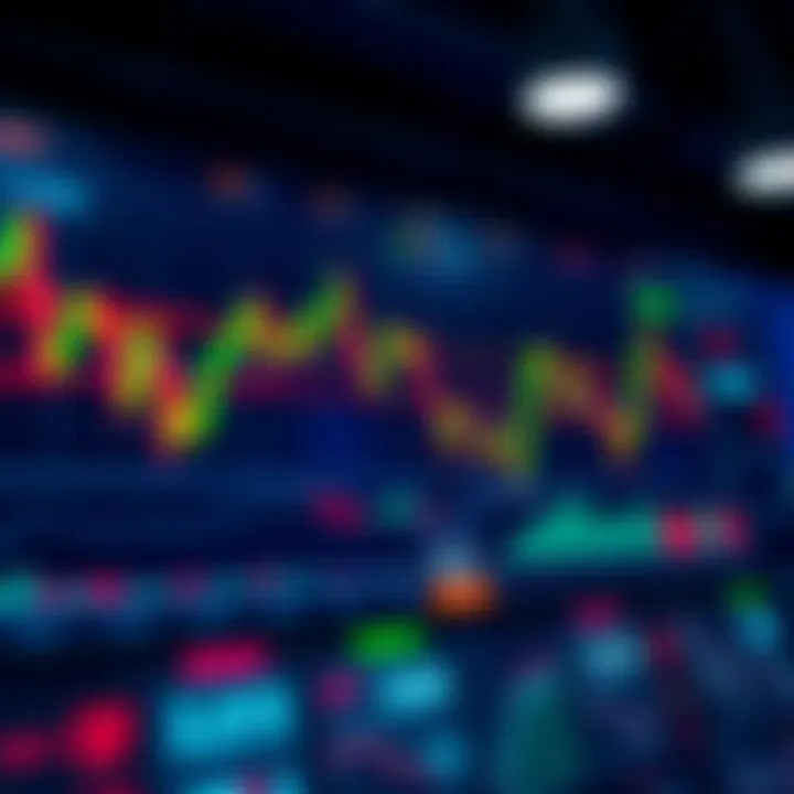 Forex trading platform displaying currency charts and real-time market data