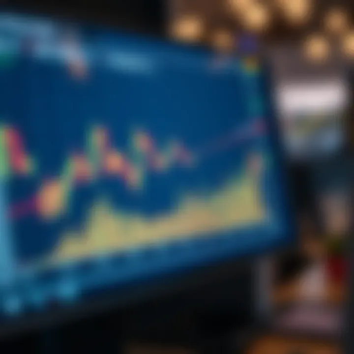 Graph illustrating the relationship between free margin and risk management in forex