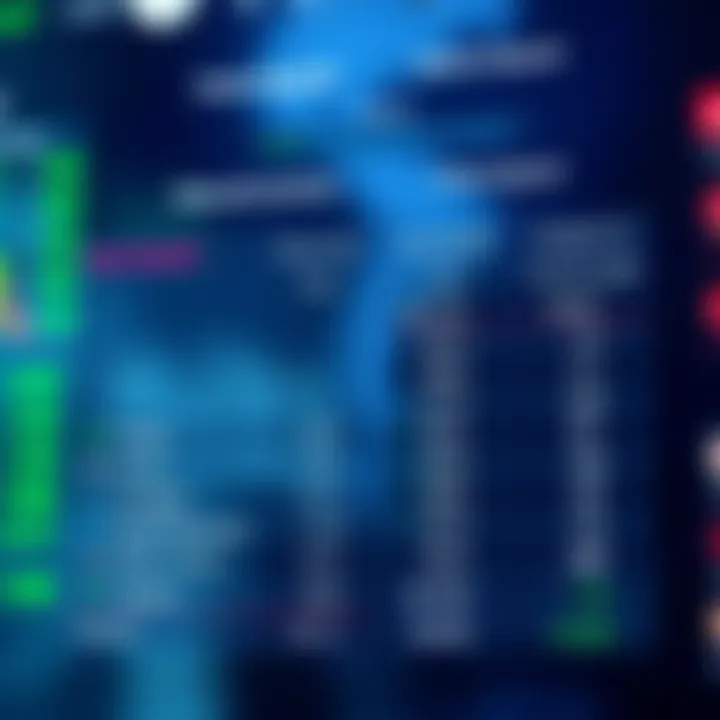 Comparison chart showing deposit requirements of various forex brokers accessible in Kenya