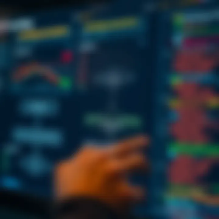 Flowchart showing optimization techniques for efficient derivative calculations in software