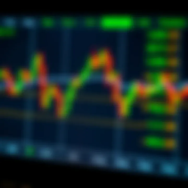Forex trading chart showing pip value fluctuations with currency pairs