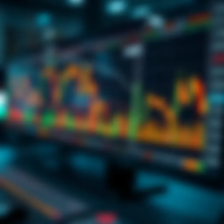 Interactive trading chart displaying multiple technical indicators on DerivTradingView platform