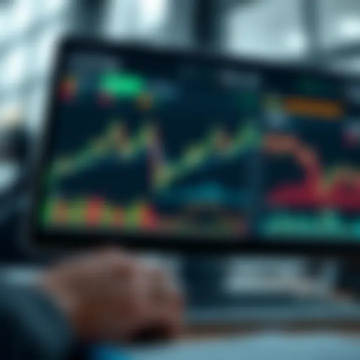 User interface showcasing advanced charting tools and market analysis options on DerivTradingView