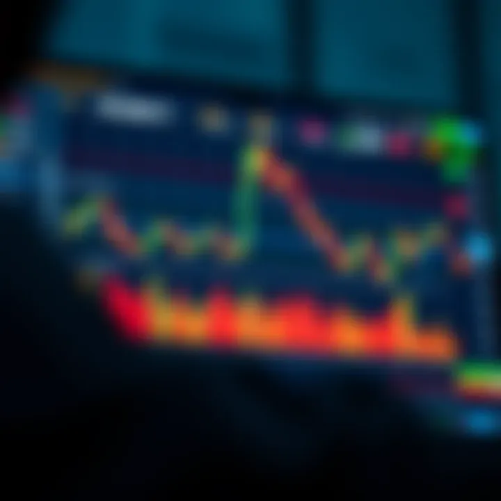 Real-Time Market Trends and Analysis with SmartCharts Trading interface highlighting real-time market trends and analysis for Kenyan traders