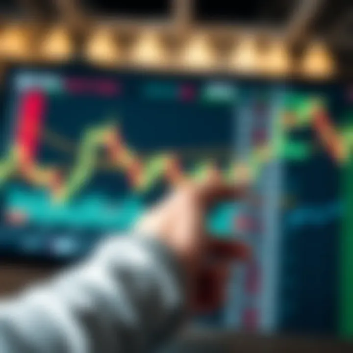Chart showcasing effective trading strategies and risk management techniques for optimizing Deriv binary options outcomes
