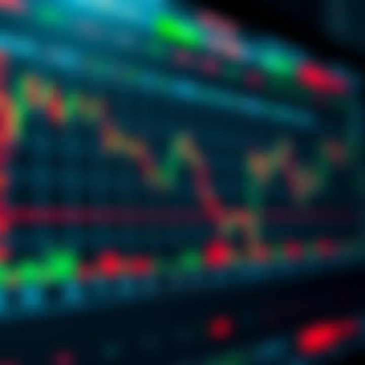 Dynamic forex trading charts displaying market trends and currency fluctuations in Kenya