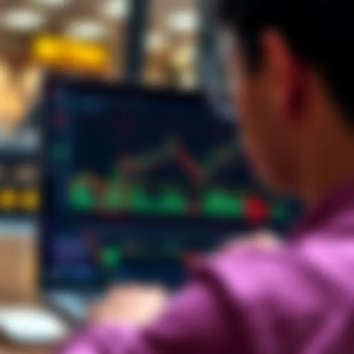 Interactive TradingView chart embedded on Deriv platform showing market trends and indicators