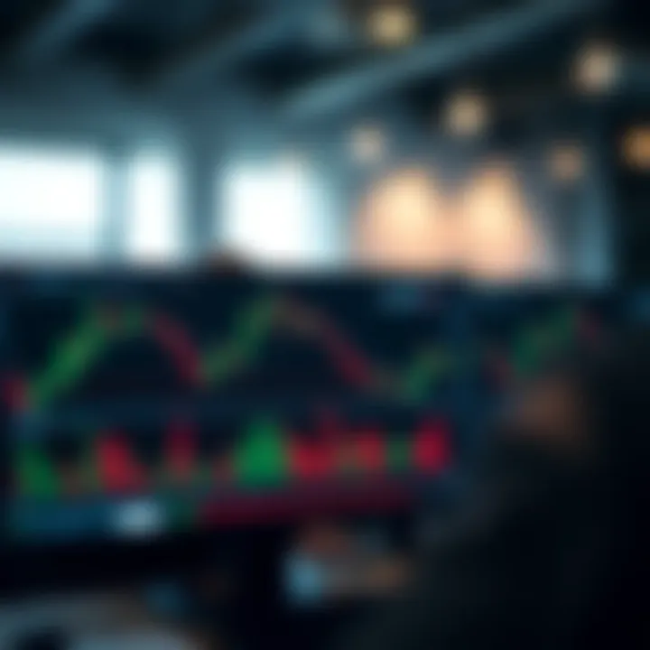 TradingView platform showcasing interactive financial charts and technical indicators