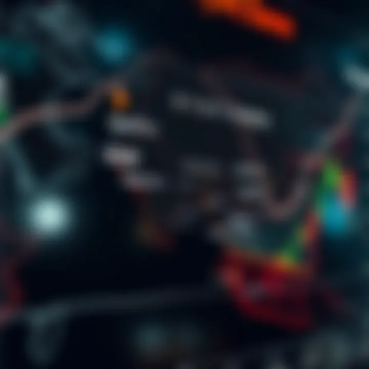 World map highlighting the Asian financial markets and their time zones relative to Kenya