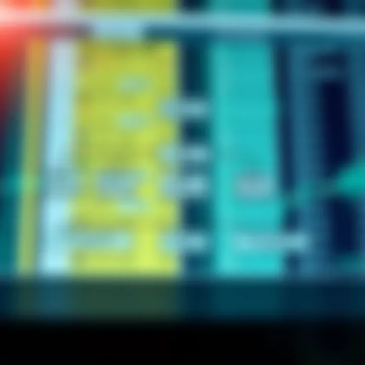 Diagram illustrating the structure and components of a Binary Bot XML file for automated trading