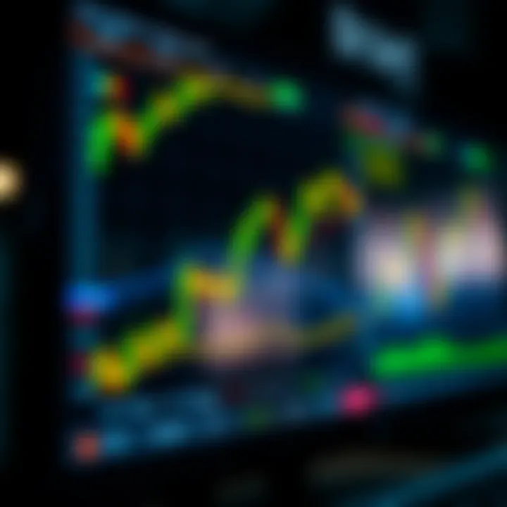 Digital screen displaying binary options trading charts and statistics