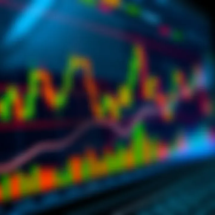 Using TradingView Charts for Binary Options in Kenya