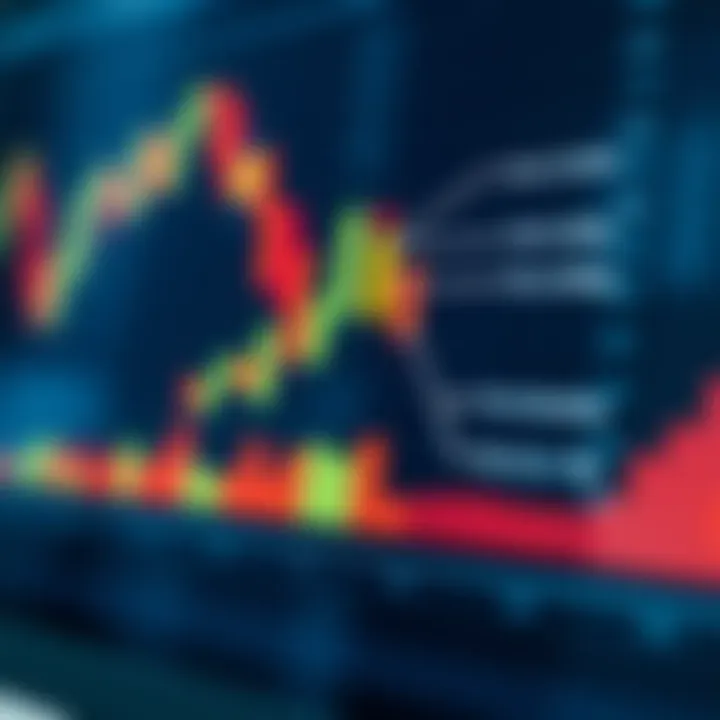 Diagram illustrating the parts of a candlestick chart including the body, wick, and color indicating price movement