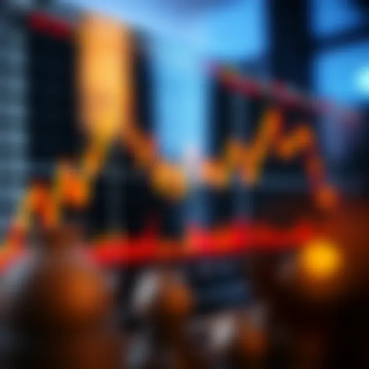 Graph illustrating the use of deriv analysis tools to track financial market trends and patterns