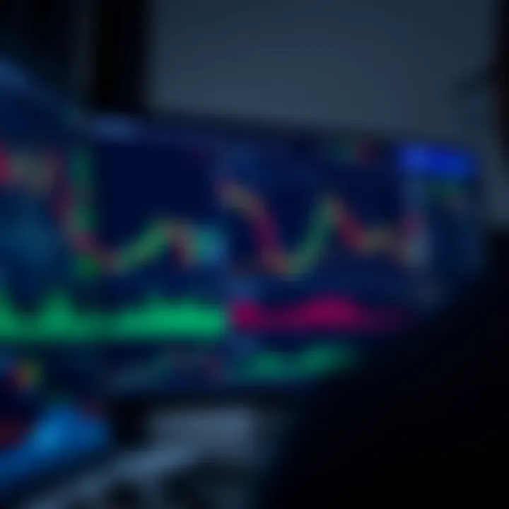 Interactive trading platform interface displaying various financial assets for brokers in Kenya