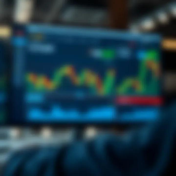 Overview of Deriv Hub platform displaying trading dashboard with charts and market data